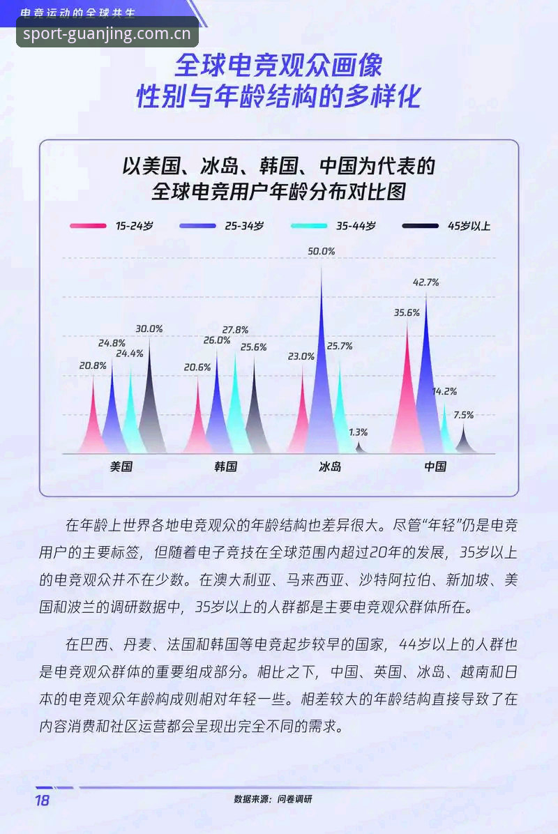 冠竞体育App的崛起：体育娱乐平台用户体验与行业趋势深度分析